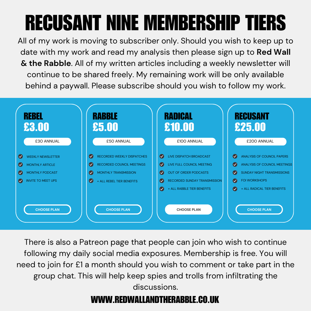 Red Wall & the Rabble